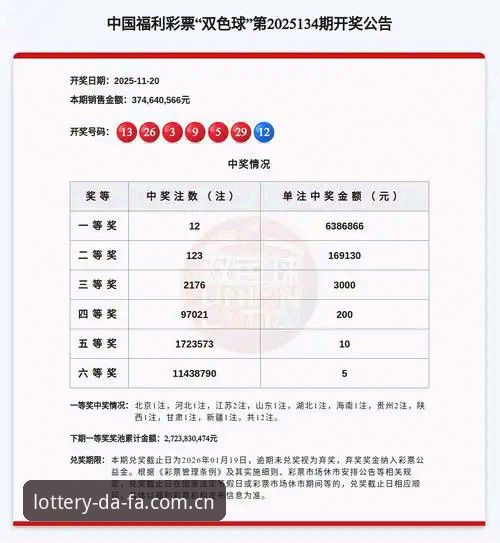 大发彩票平台"大发送彩金活动"深度评测：老用户亲测体验报告