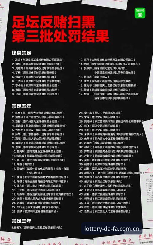 中国足协第三批禁足名单解读：从行业乱象看彩票平台购彩体验提升教程